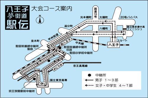 八王子夢街道駅伝地図画像